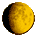 lune